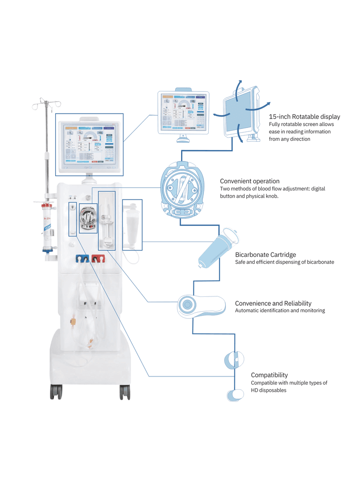 DORA-6000 hemodialysis machine